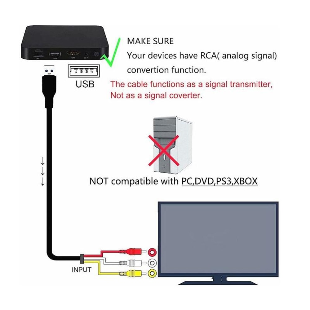 HDMI To AV3RCA TV Audio Video Cable 3