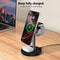 20W Magnetic Wireless Charger Stand 3 In 1 Fast Charging Dock For IPhone AirPods Apple Watch 2