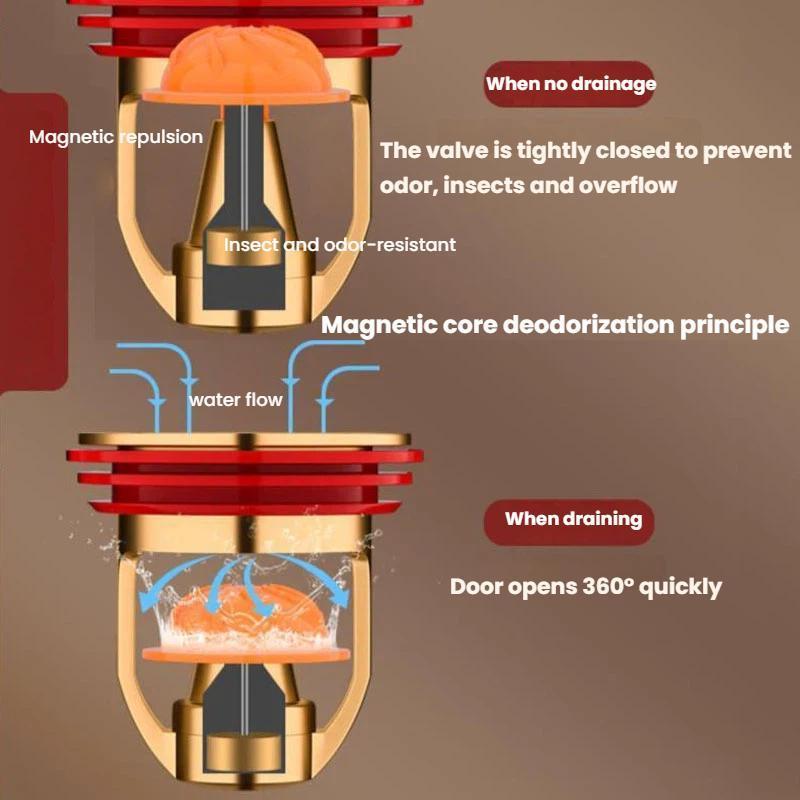 Universal Anti Odor Drain Trap Core With Insect Proof Seal Fast Flow Bathroom Drain Insert 5