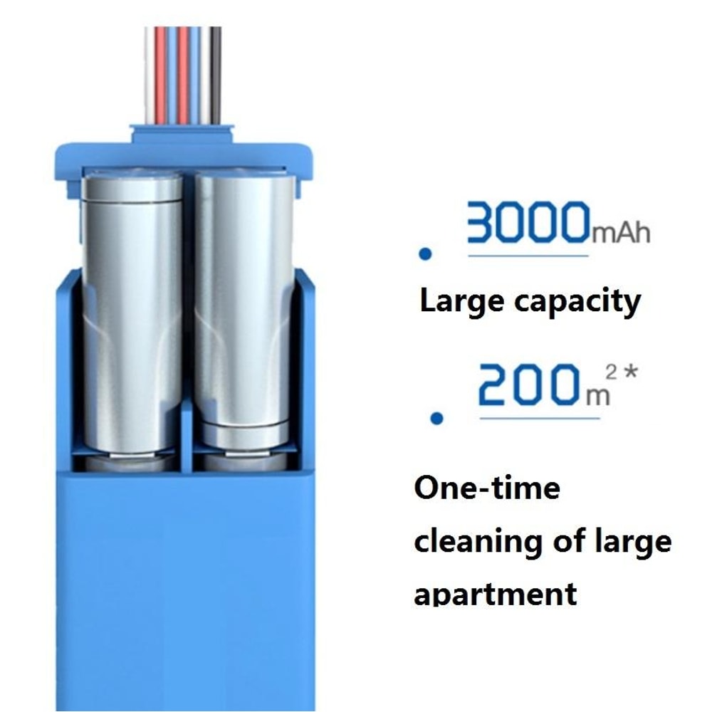 Smart Auto Sweeping Robot Vacuum Cleaner with USB Charging Quiet Floor Cleaner