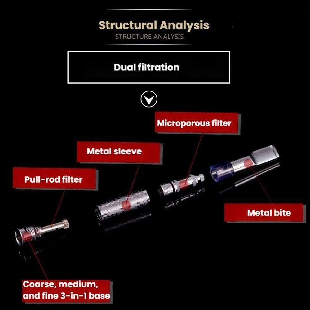 Reusable Cigarette Filter Metal Holder Universal Washable Tip For All Cigarette Sizes 3