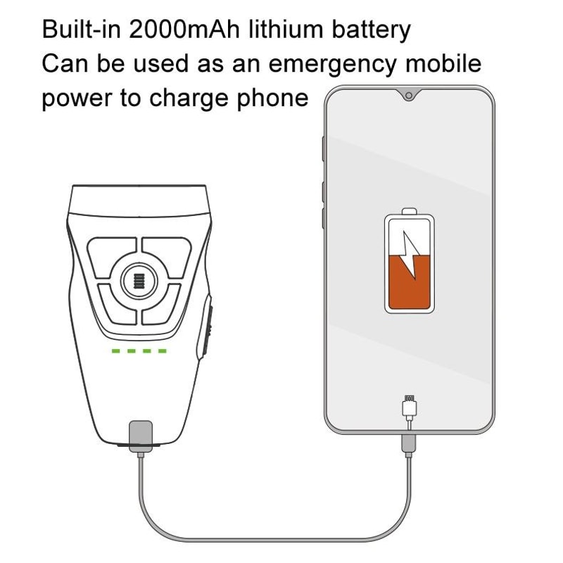 Ultrasonic Dog Repeller Trainer With Flashlight And Power Bank 4
