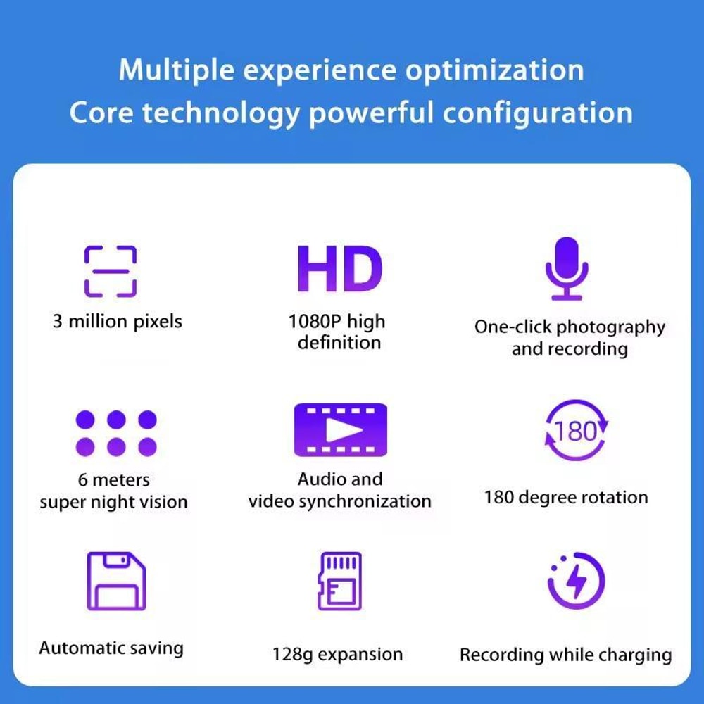 Smart WiFi Home Security Camera with Night Vision for Pets Kids Monitoring