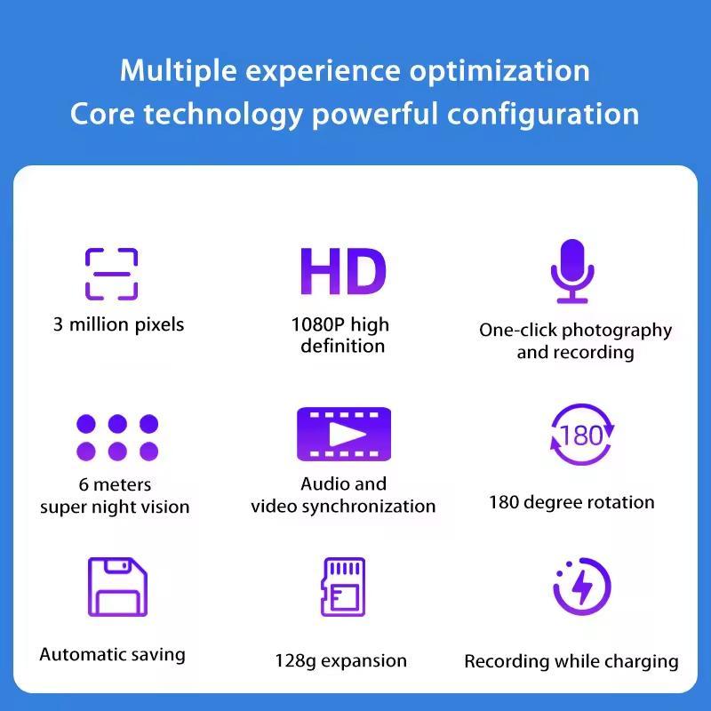 Smart WiFi Home Security Camera with Night Vision for Pets Kids Monitoring