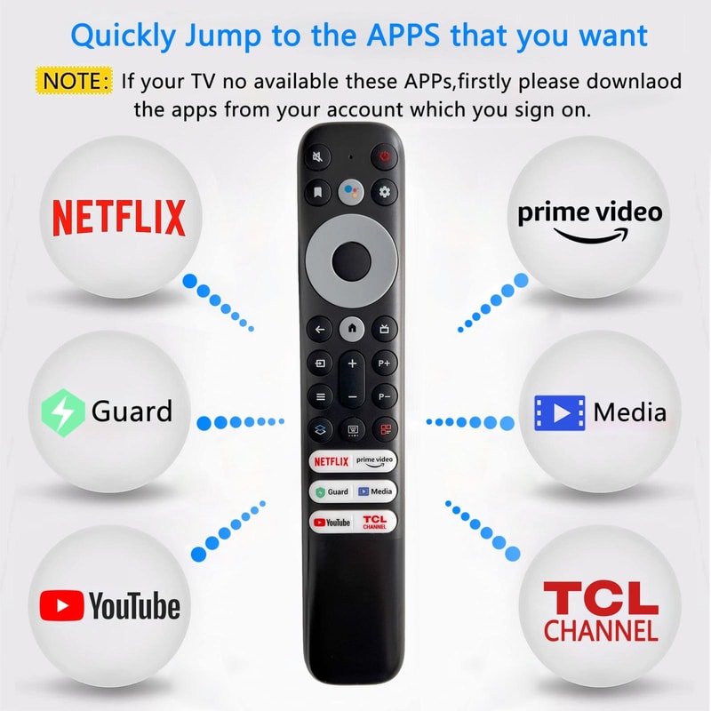TCL FMR1 Smart TV Remote Replacement with Long Range Infrared Control