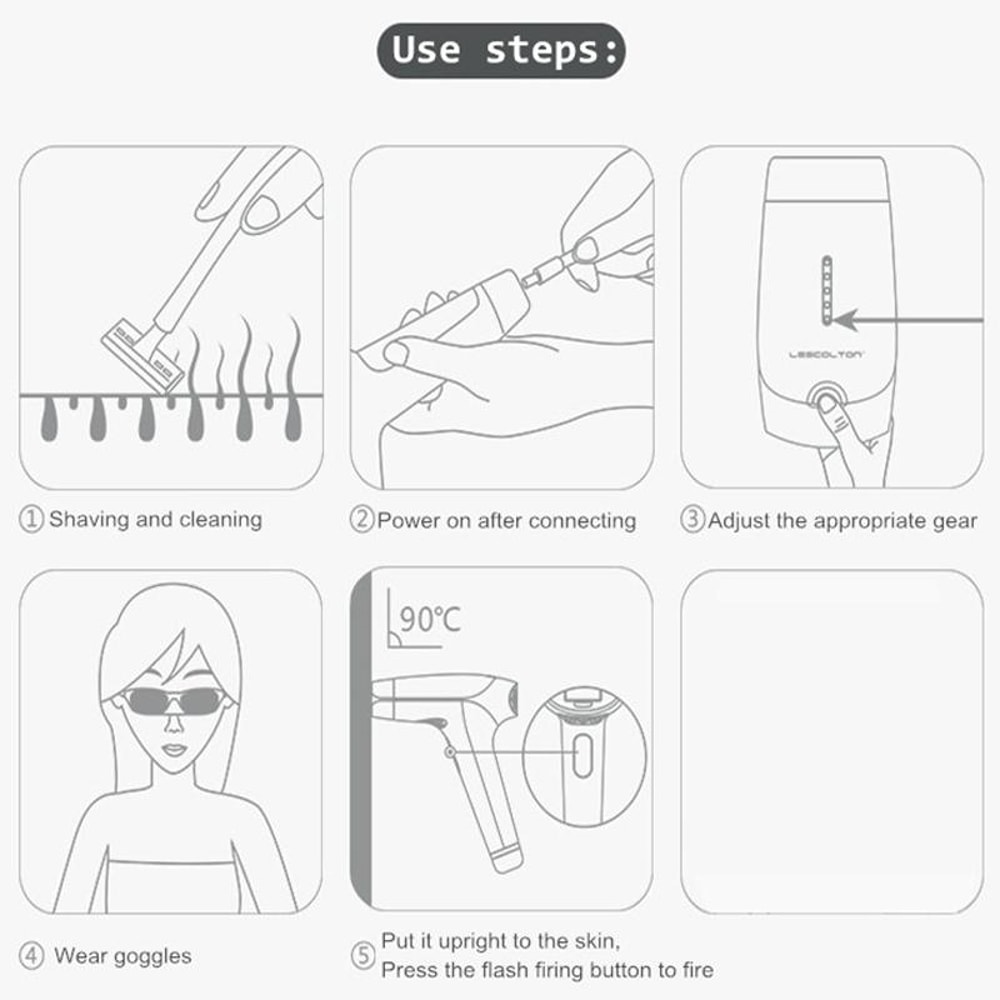 HighPrecision IPL Laser Hair Removal Device For Men Women 2