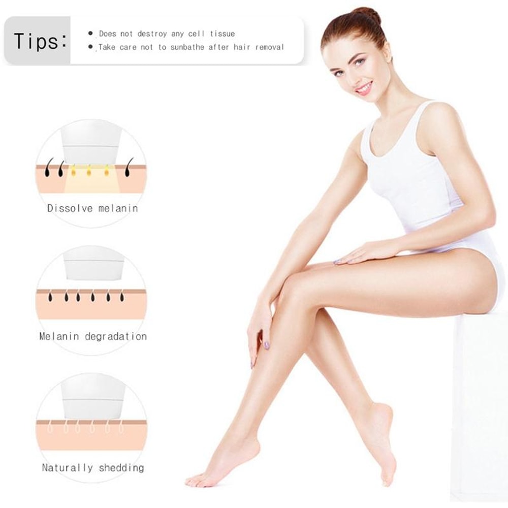 HighPrecision IPL Laser Hair Removal Device For Men Women 6