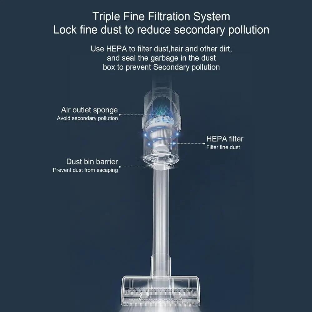 Portable Car Vacuum Wireless Charging Cordless Mini Cleaner For Quick Auto Detailing 4