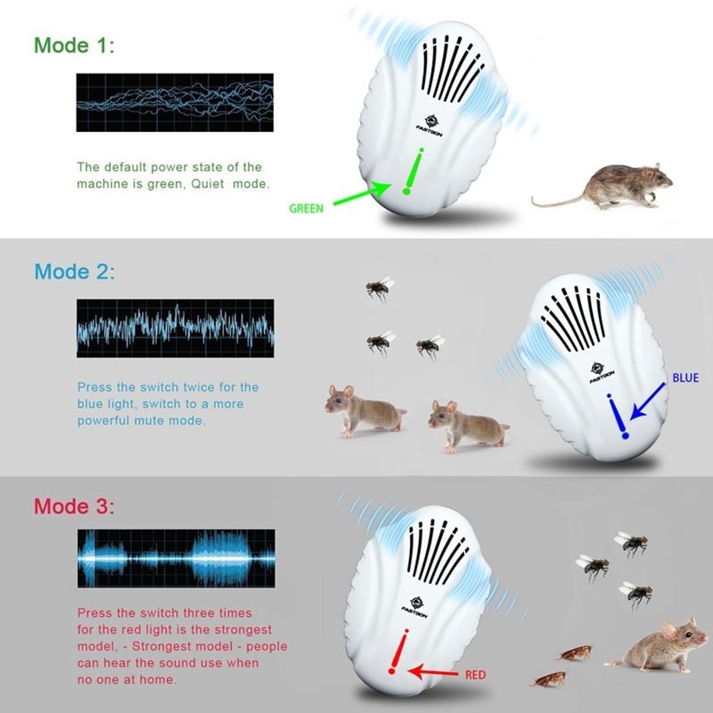 Ultrasonic Mosquito Repellent Plug In Indoor Pest Control Device 7