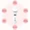 MultiFunction Facial Ion Importer Deep Cleansing Skincare Device USB Rechargeable Beauty Tool 5