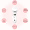 MultiFunction Facial Ion Importer Deep Cleansing Skincare Device USB Rechargeable Beauty Tool 5