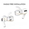 AirPods Pro Ear Hooks With AntiSlip Silicone Tips Secure Fit 2