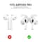 AirPods Pro Ear Hooks With AntiSlip Silicone Tips Secure Fit 4