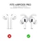 AirPods Pro Ear Hooks With AntiSlip Silicone Tips Secure Fit 4