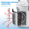 CF008 Mini Household Humidification Spray Air Cooler USB Plugin Portable Air Conditioner FanWhite 2