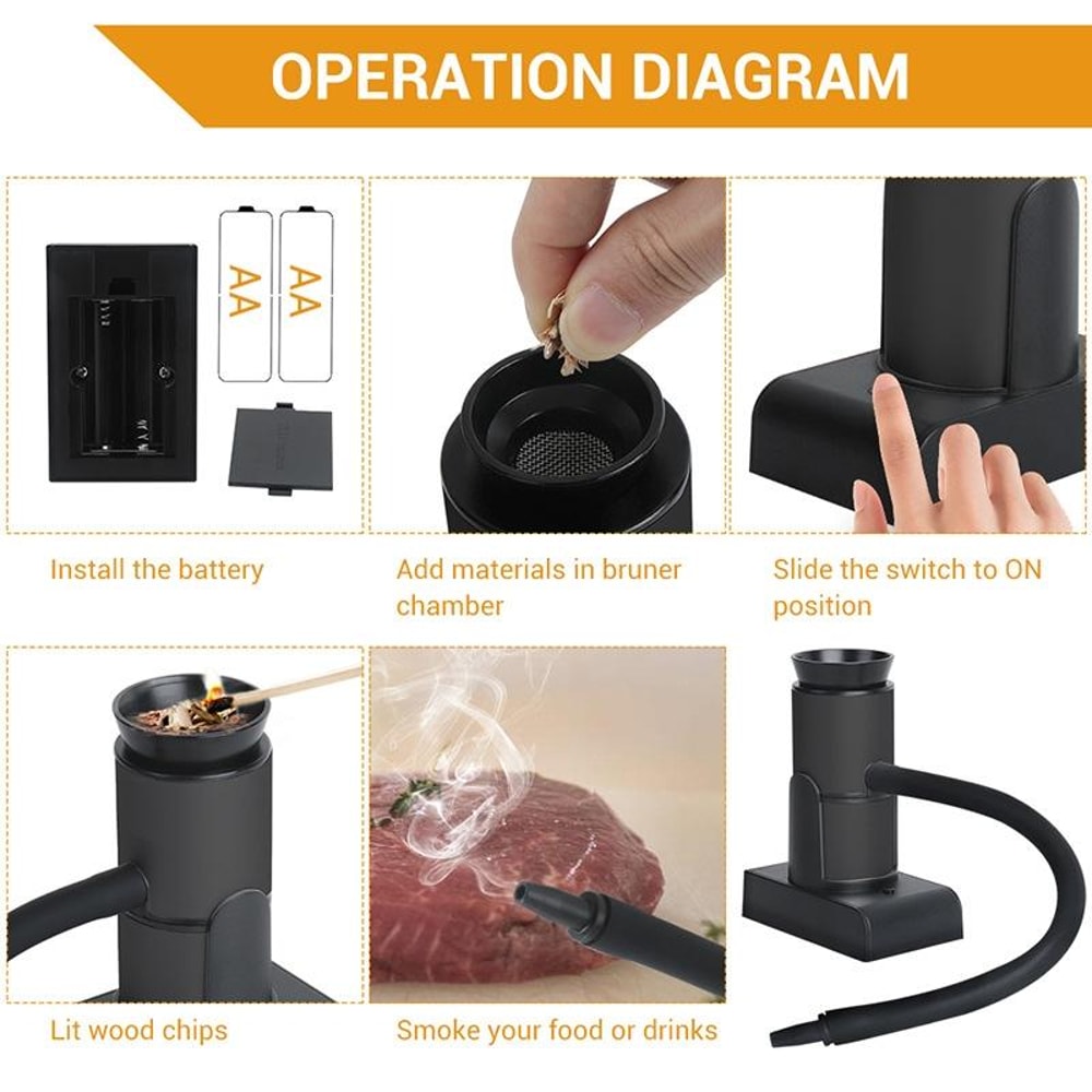 Portable Food Smoker Gun For Cocktails BBQ Handheld Kitchen Smoker For Meat Fish Drinks 5