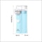 Portable Ultrasonic Nebulizer For Kids Adults Quiet Handheld Asthma Inhaler 2
