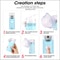 Portable Ultrasonic Nebulizer For Kids Adults Quiet Handheld Asthma Inhaler 6