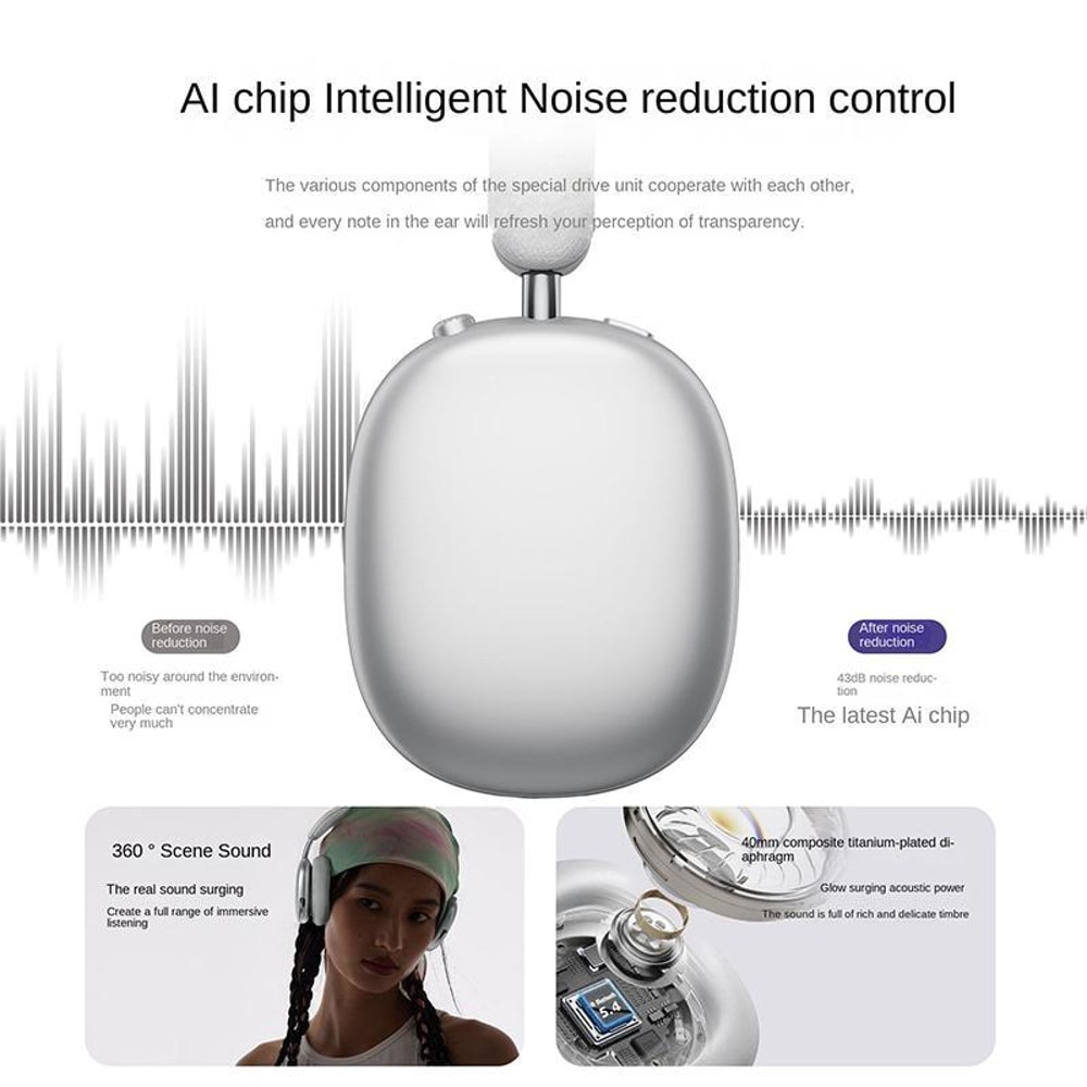 Wireless ANC Headphones Bluetooth 54 Over Ear Noise Cancelling Headset 6