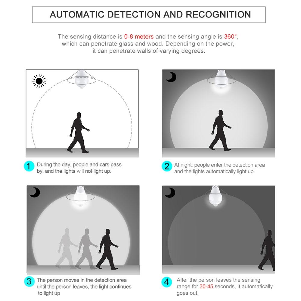 Smart Motion Sensor Light Bulb E27 Waterproof LED Infrared Auto Night Light 5