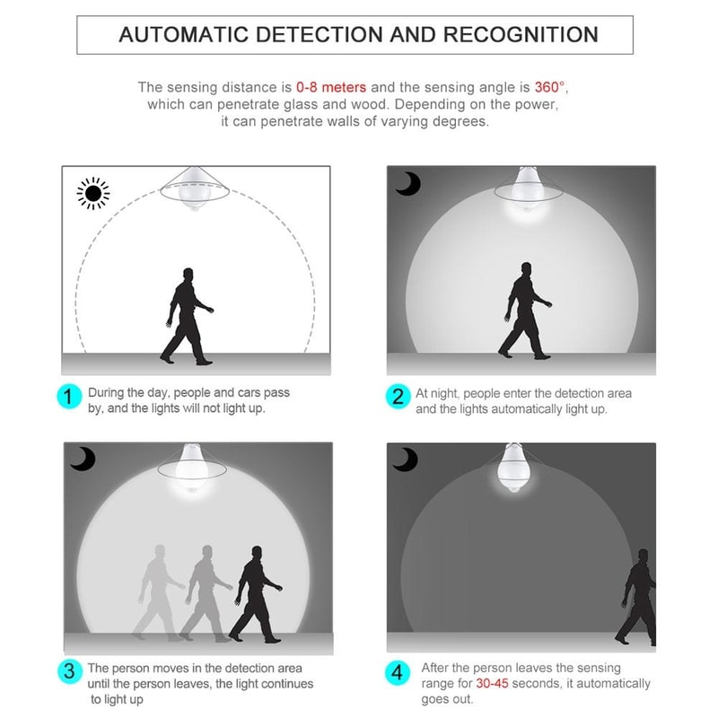 Smart Motion Sensor Light Bulb E27 Waterproof LED Infrared Auto Night Light 5