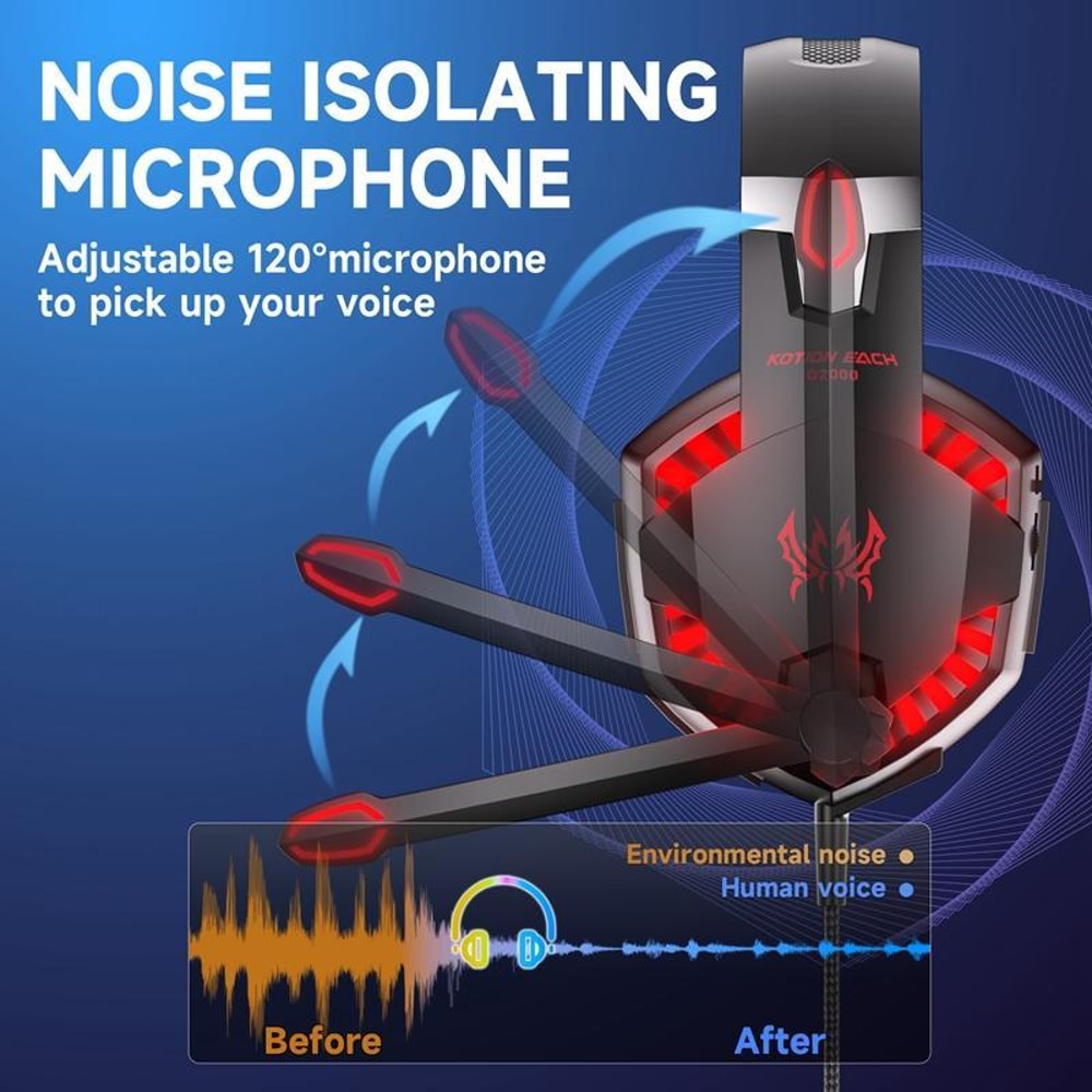 EACH Wired Gaming Headset With Mic And LED 3