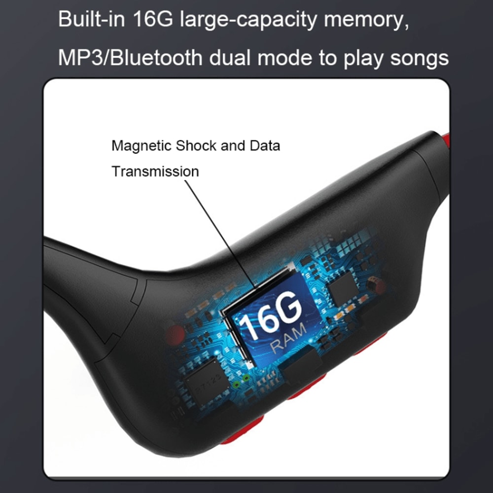 Open Ear Bone Conduction Headphones With Waterproof 3