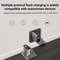 GaN Fast Charger With Smart Display 4 Port USB C Laptop Phone Power Hub 6