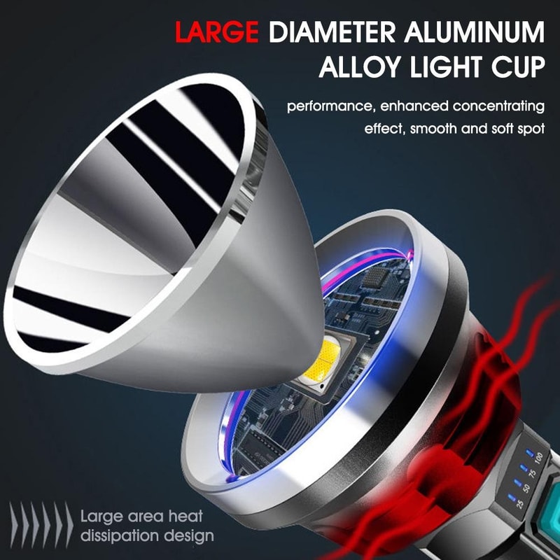 USB Rechargeable LED Tactical Flashlight Super Bright Flashlight Long Range Waterproof Torch 10