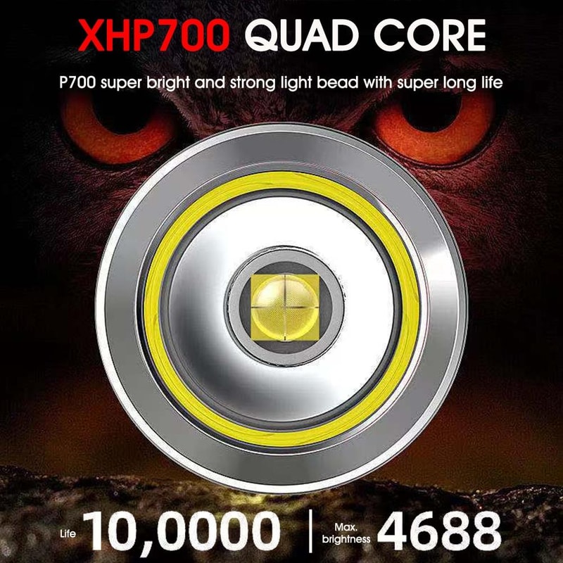 USB Rechargeable LED Tactical Flashlight Super Bright Flashlight Long Range Waterproof Torch 8