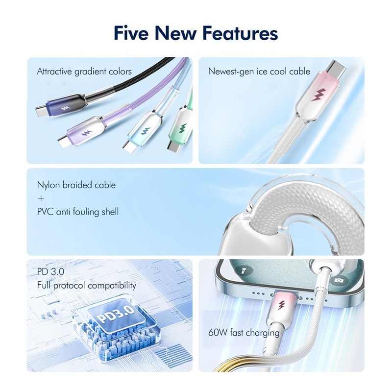 IceCool Fast Charging USB C Cable Nylon Braided Data Cable 2