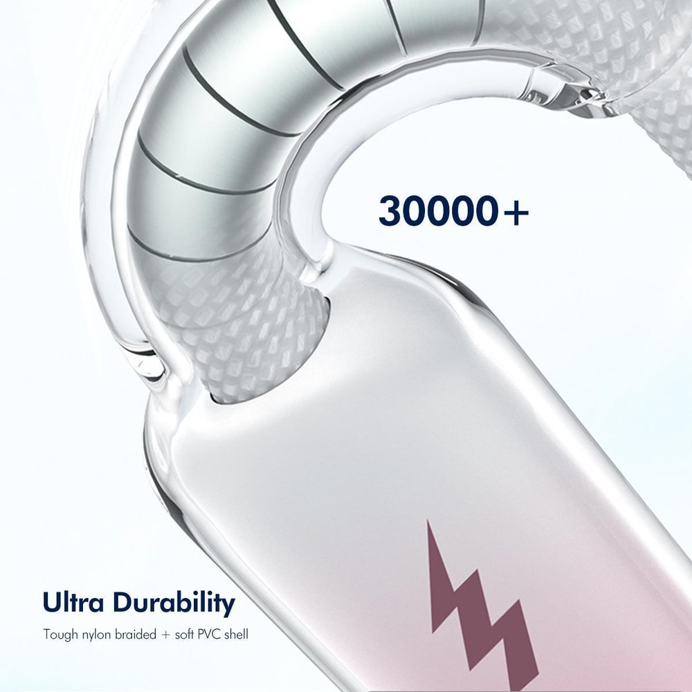 IceCool Fast Charging USB C Cable Nylon Braided Data Cable 7