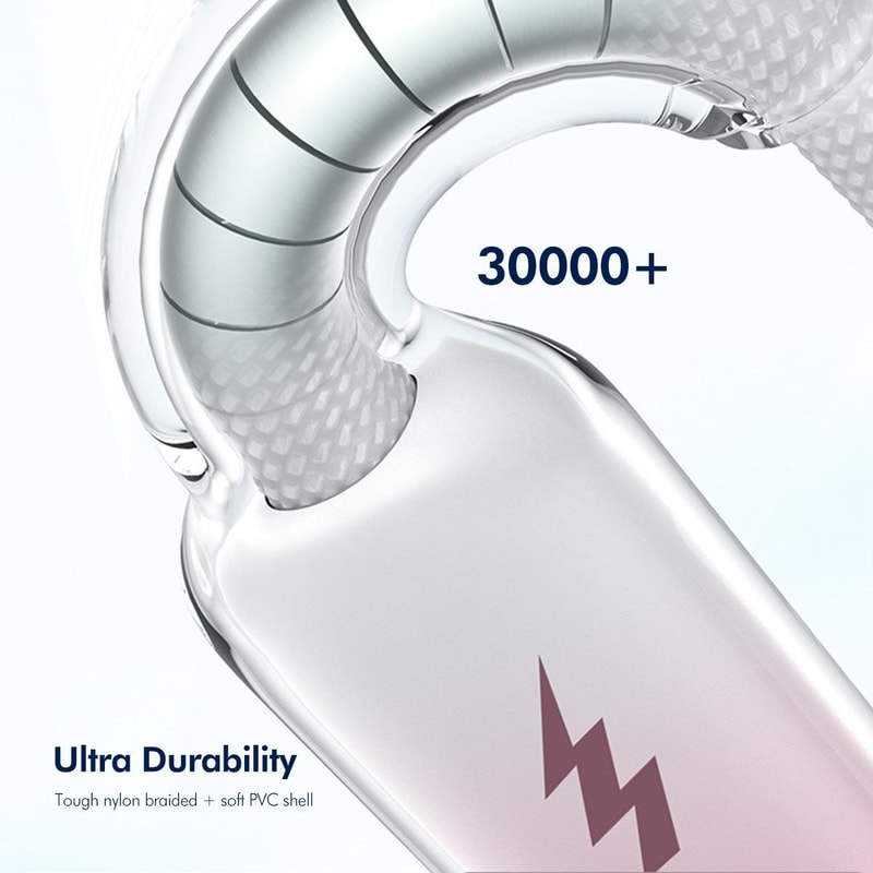 IceCool Fast Charging USB C Cable Nylon Braided Data Cable 7