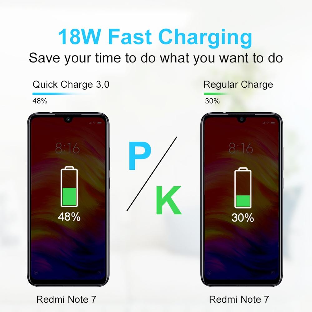 18W Fast Charger Compact USB Wall Adapter For Universal Devices 7