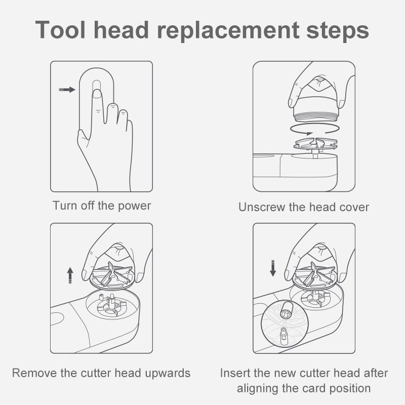 Replacement Head Fabric Shaver Blade