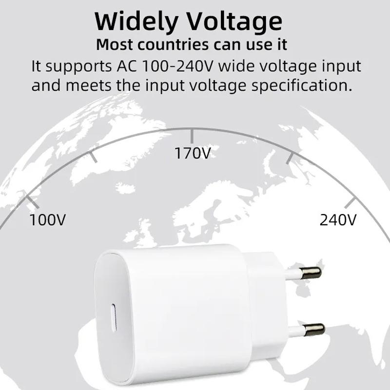 25W USB C Fast Charger PD PPS Compact Wall Adapter For Smartphones Tablets 5