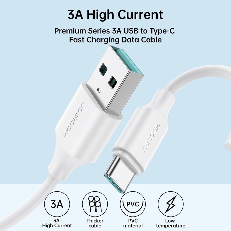 3A Fast Charging USB To USB C Cable Durable Flexible Data Sync Cord 1