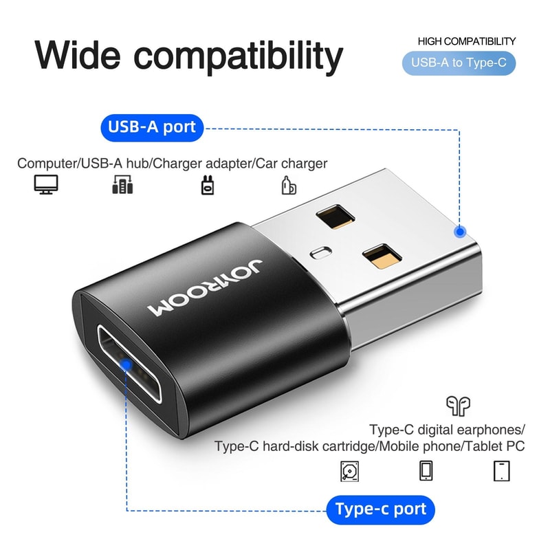 3A USB Male To USB C OTG Adapter High Speed Data Sync Converter 1