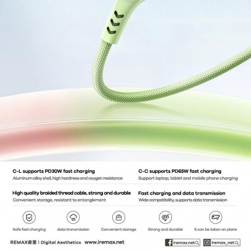 65W Type C Fast Charging Braided Cable USB C To USB C Durable Data Sync Cord 1