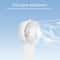 3in1 Foldable Neck Fan Portable Handheld Fan With Adjustable Speeds 1