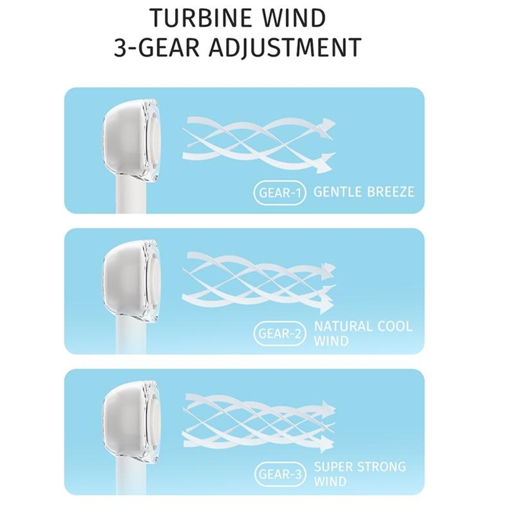 Mini Handheld Electric Turbo Fan Portable Handheld Fan USB Portable Fan Quiet Cooling 2