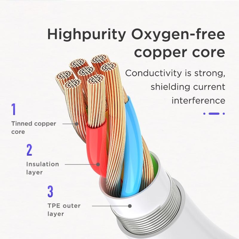 USB C To 35mm Audio Adapter With Charging Splitter For Headphones And Calls 7