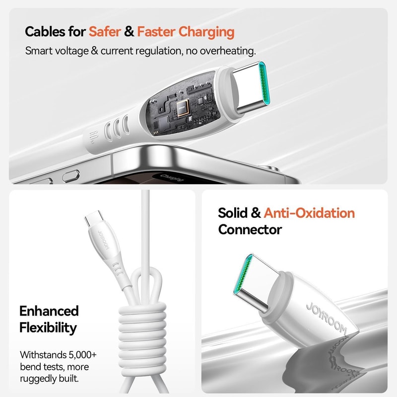 60W Fast Charging USB C Cable Data Sync Durable Type C To Type C Cable 8