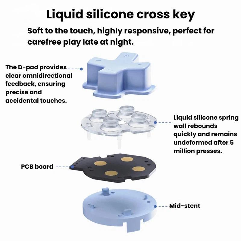 Wireless Controller for Switch and PC with Air Rocker Precision and Custom Macros