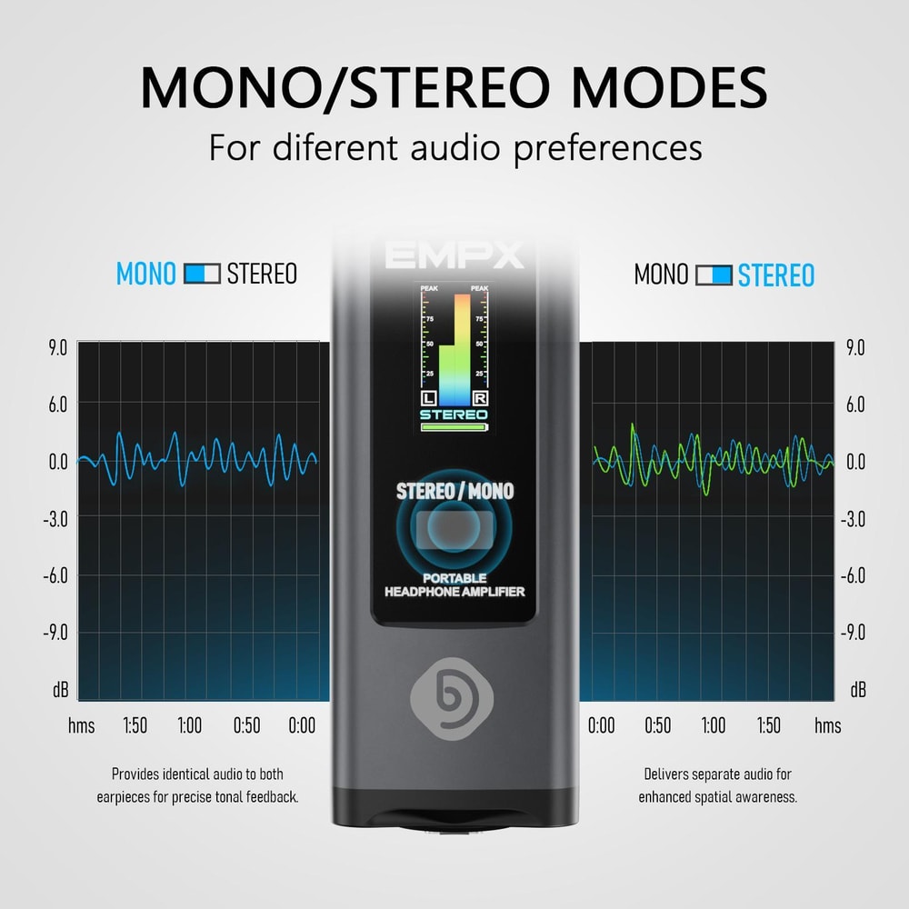 Portable Headphone Amplifier With Display Stereo Mono Studio Monitor Amp For Musicians 8