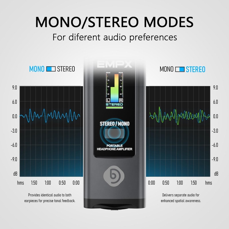 Portable Headphone Amplifier With Display Stereo Mono Studio Monitor Amp For Musicians 8