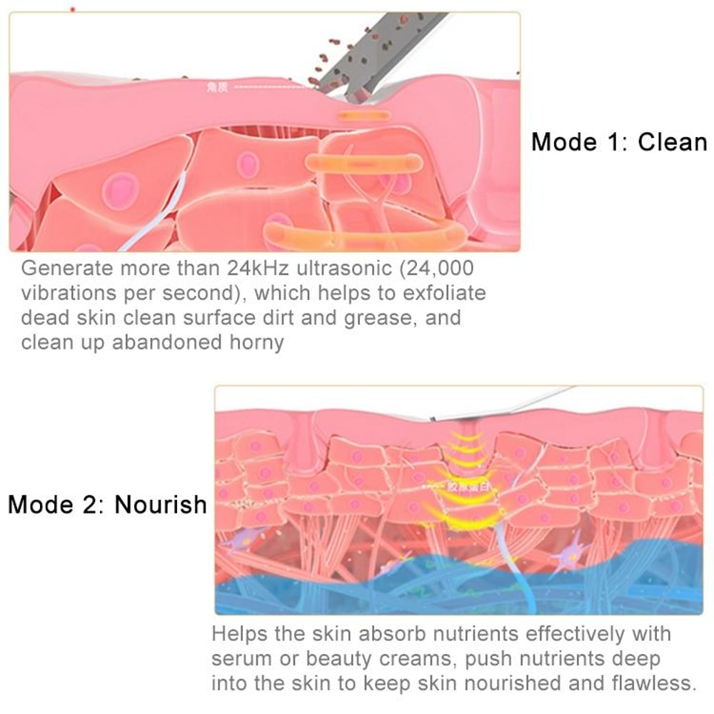 Ultrasonic Skin Scrubber Face Spatula Blackhead Remover 4