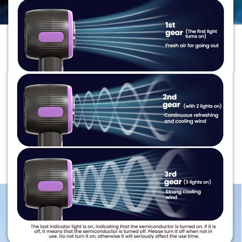 Speed USB Semiconductor Cooling Fan Handheld Fan with Digital Display, Rechargeable Portable Design