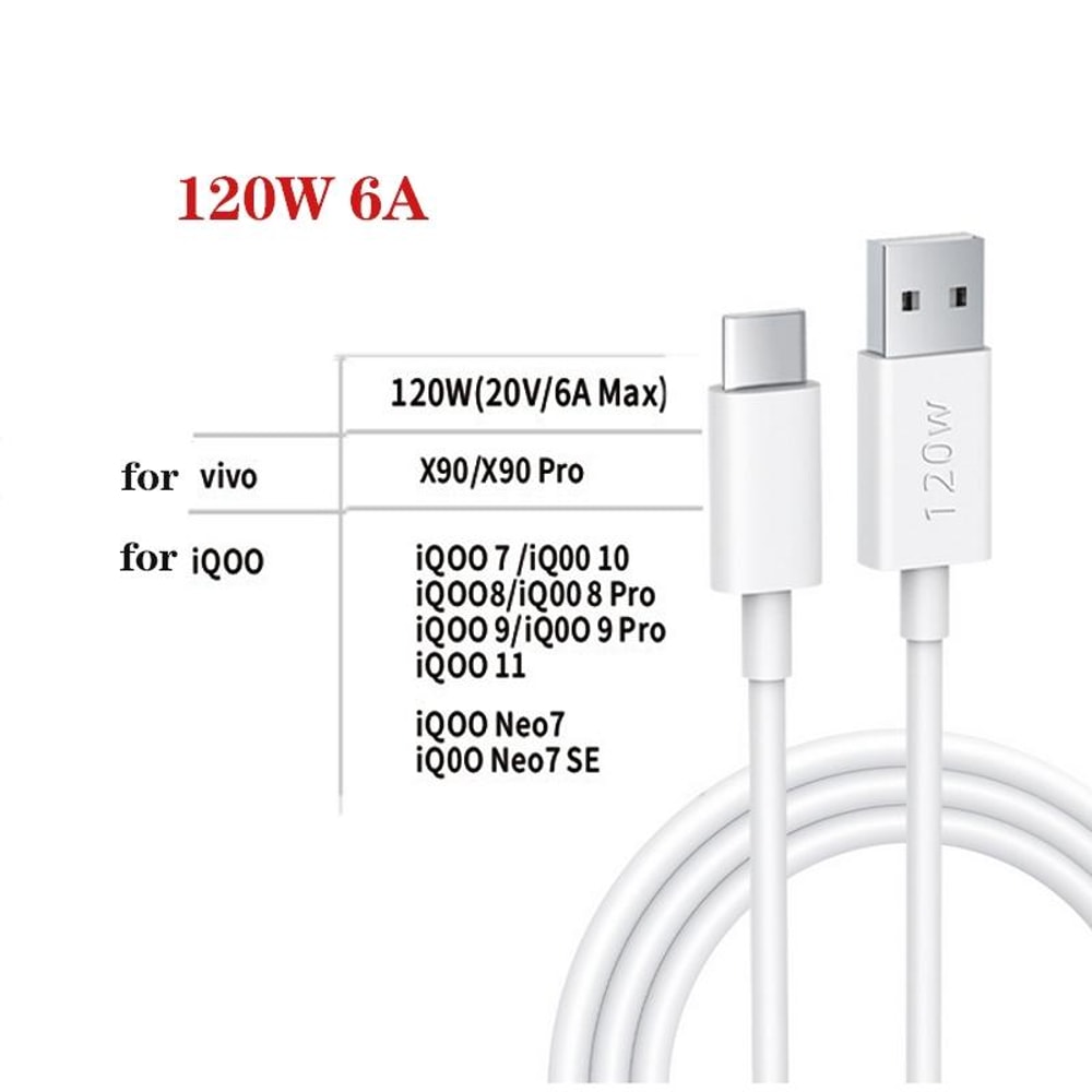 120W Fast Charging USB To USB C Cable 6A High Speed Data Power Cable 3