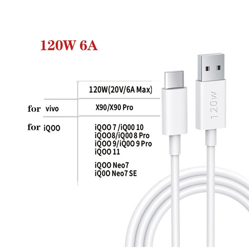 120W Fast Charging USB To USB C Cable 6A High Speed Data Power Cable 3